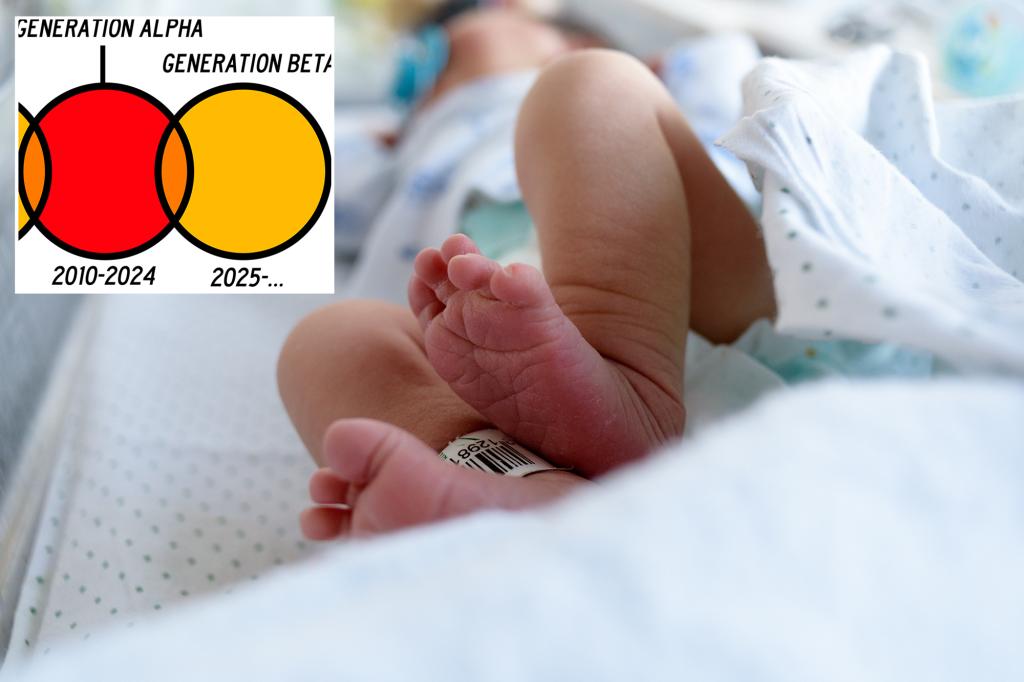 Babies born in 2025 will be part of the new generation - Gen Beta: Here are the challenges they will face