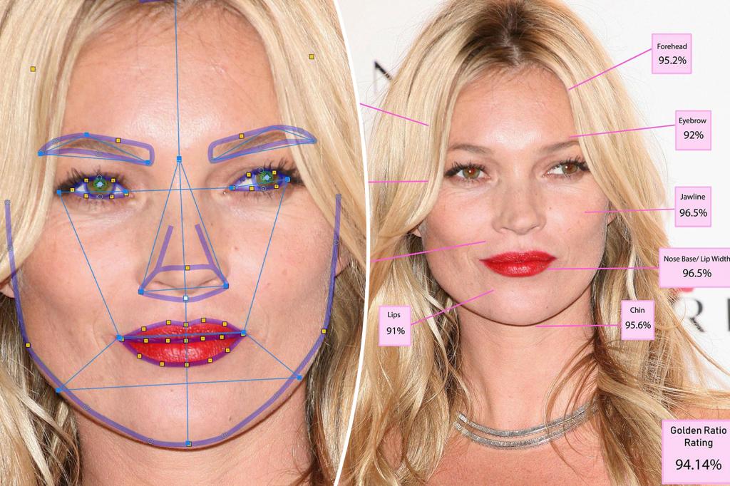 The scientific formula proves why these 10 supermodels are the most beautiful in the world