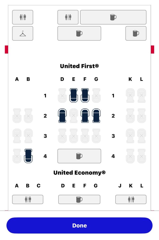 Graph of seats.